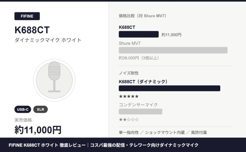 FIFINE ダイナミックマイク K688CT ホワイト 徹底レビュー｜コスパ最強